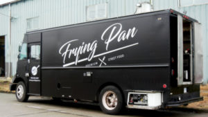 The Frying Pan